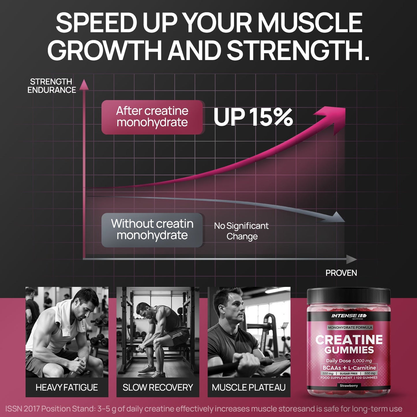 Creatine Gummies 5000mg Strawberry Flavour - Intense Wellness