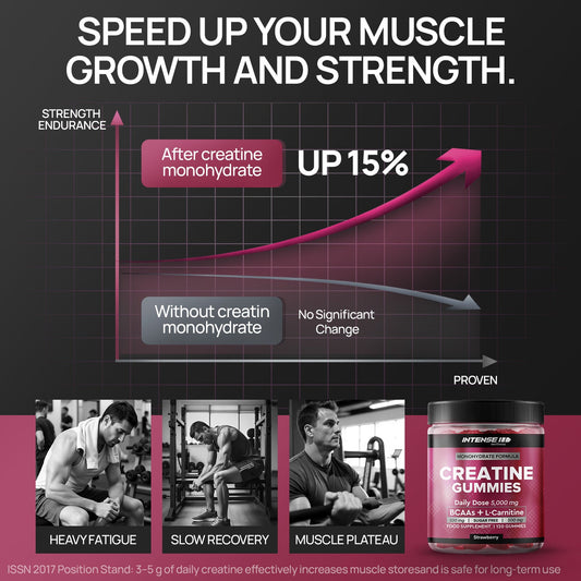 Creatine Gummies 5000mg Strawberry Flavour - Intense Wellness