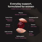 Intimate Flora Gummies