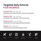 Intimate Flora Gummies