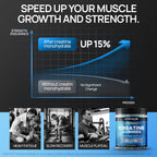 Creatine Gummies 5000mg Blue Raspberry Flavour - Intense Wellness