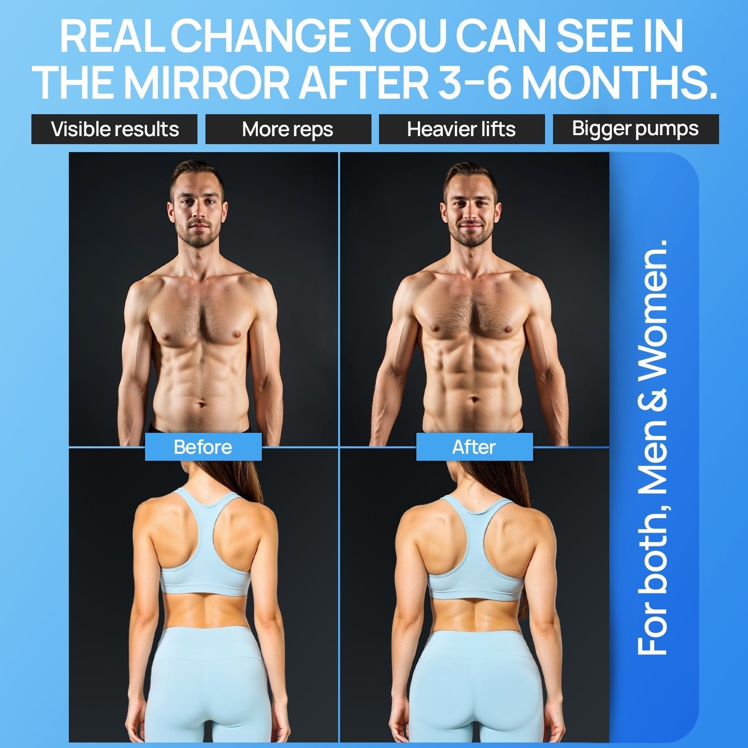 Creatine Gummies 5000mg Blue Raspberry Flavour - Intense Wellness