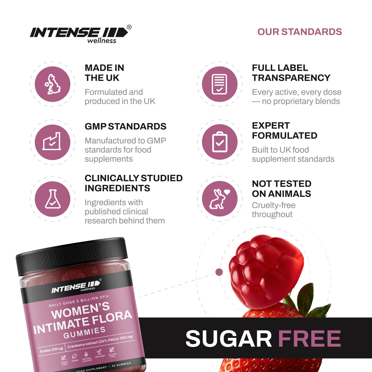Intimate Flora Probiotic Gummies – standards panel with six icons, the tub and a red raspberry-shaped gummy on a strawberry