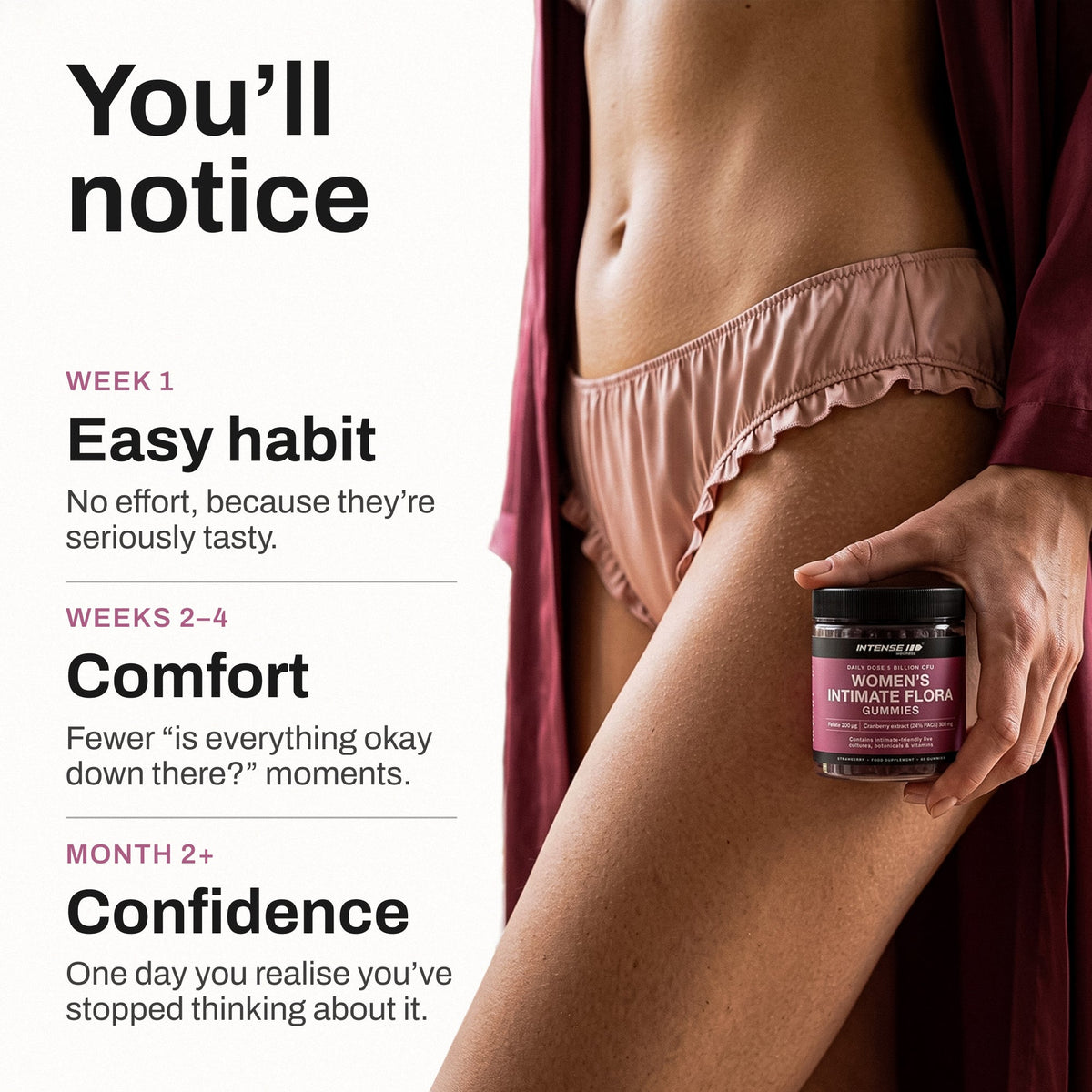 Intimate Flora Probiotic Gummies for Women - Intense Wellness