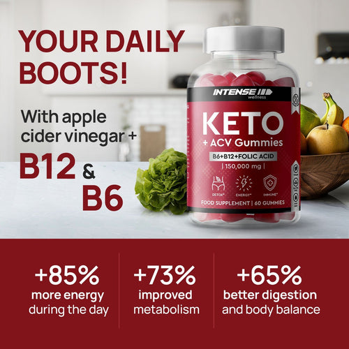 Keto Gummies - Intense Wellness