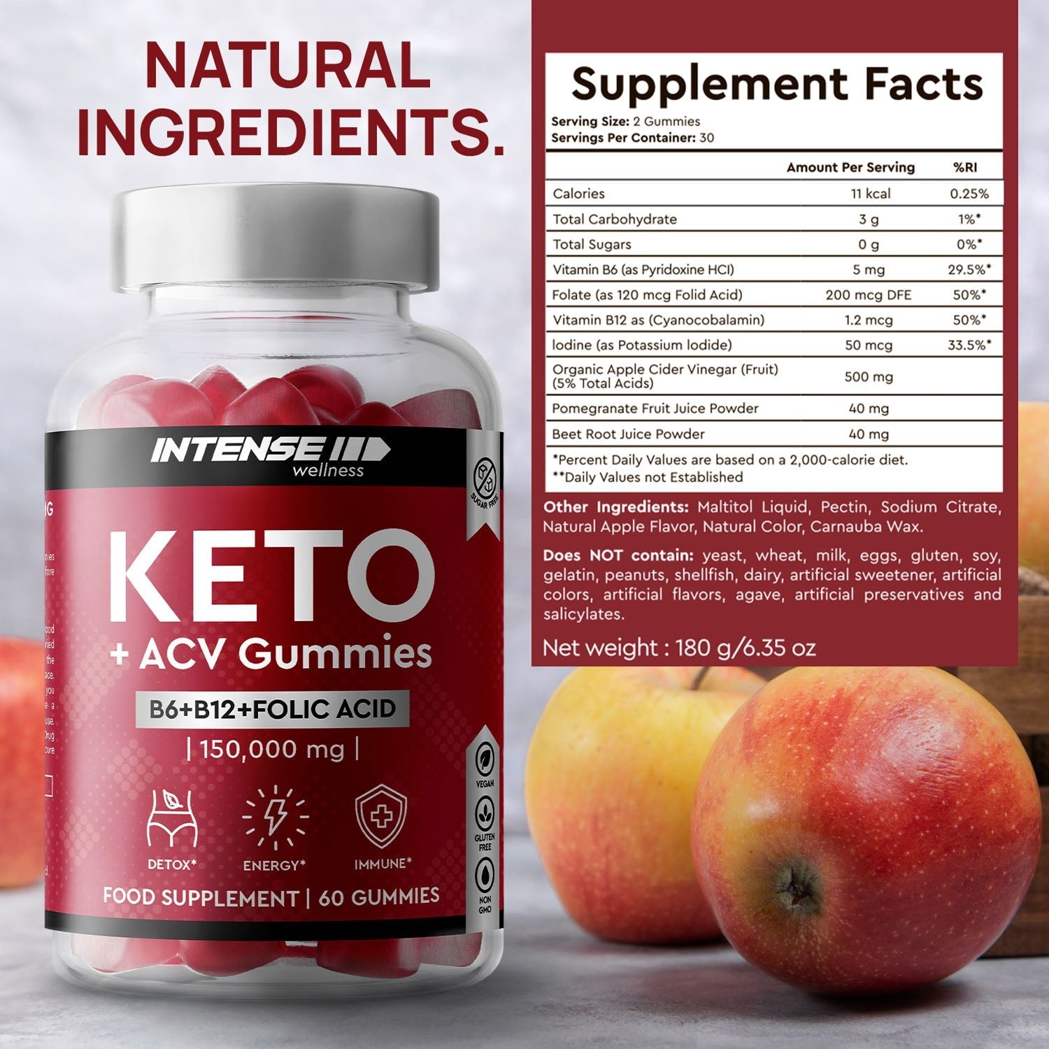Keto Gummies - Intense Wellness