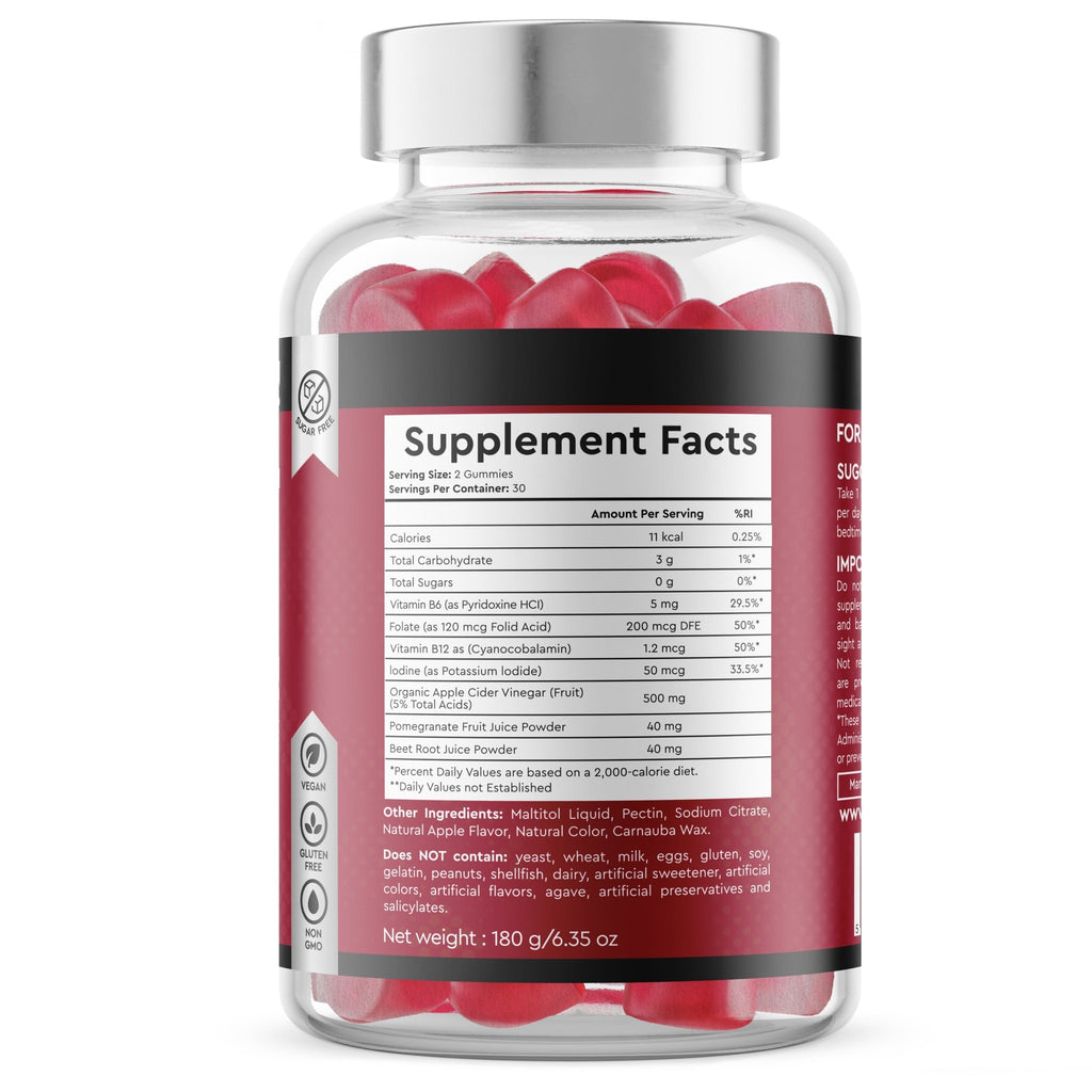 Keto Gummies - Intense Wellness