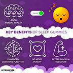 Sleep Gummies - Intense Wellness