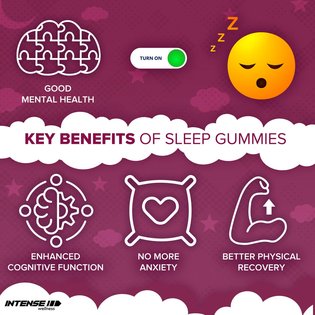 Sleep Gummies - Strawberry - Intense Wellness