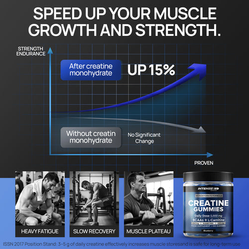 Creatine Gummies, BCAAs + L-Carnitine